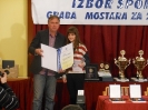 Izbor najboljih sportasa grada Mostara 2013.