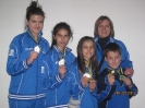 Vogosca 2013.