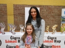 Cigra Open Zagreb 2015.